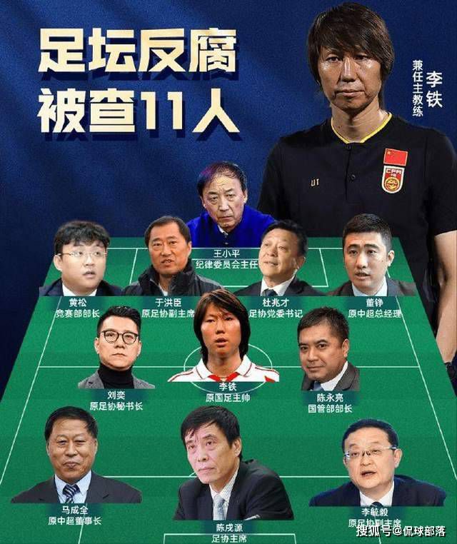 罗马半场2-0领先谢里夫。